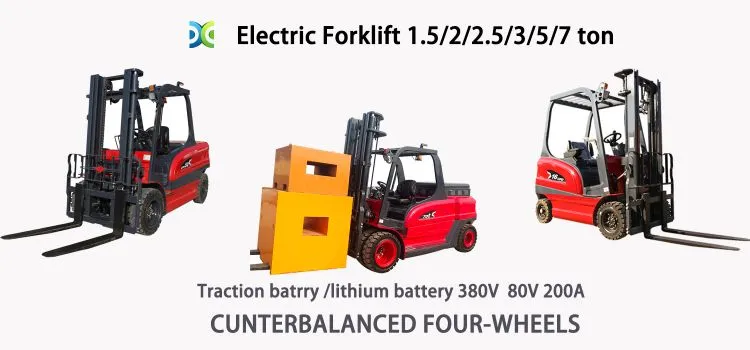 Forklift Banner