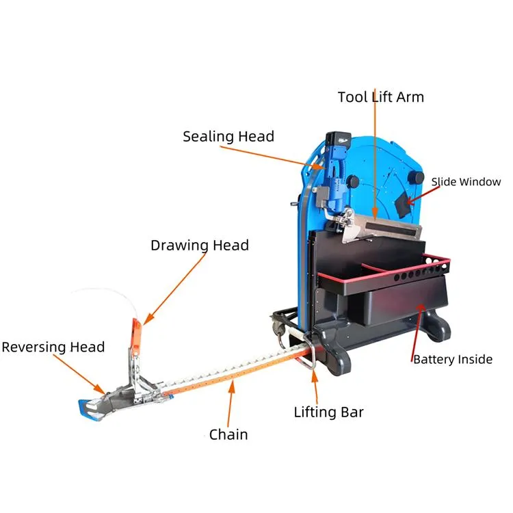 Pallet Strapping Detail