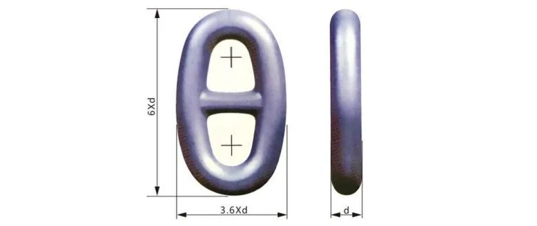 Production Advantage