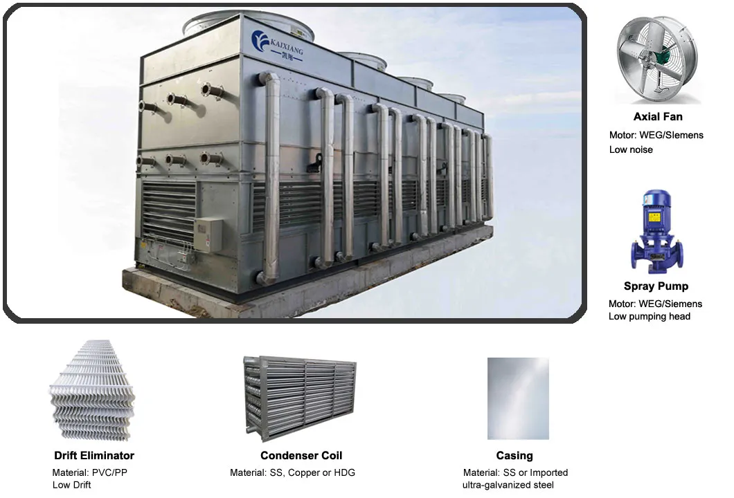 Condenser Component Details