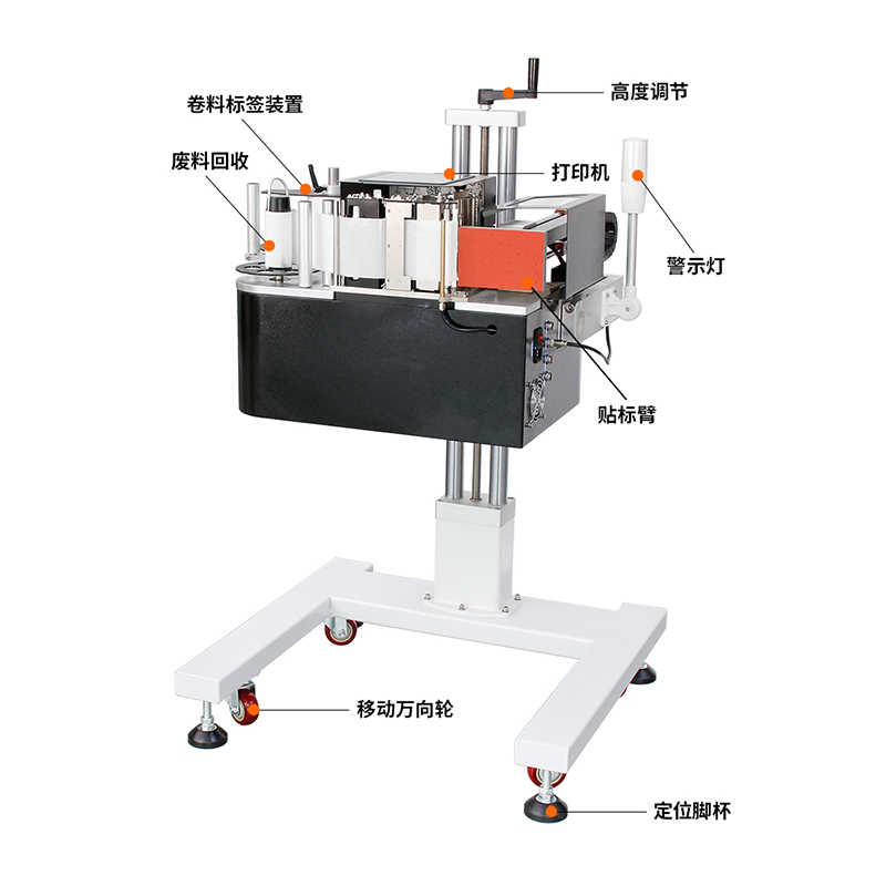 Smart Labeling System Designed for Busy Shipping Environments