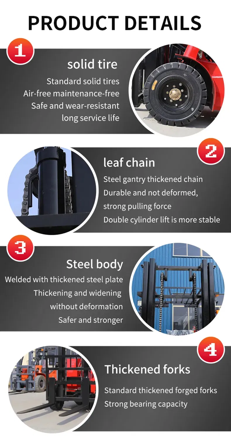 Electric Forklift Detail 4
