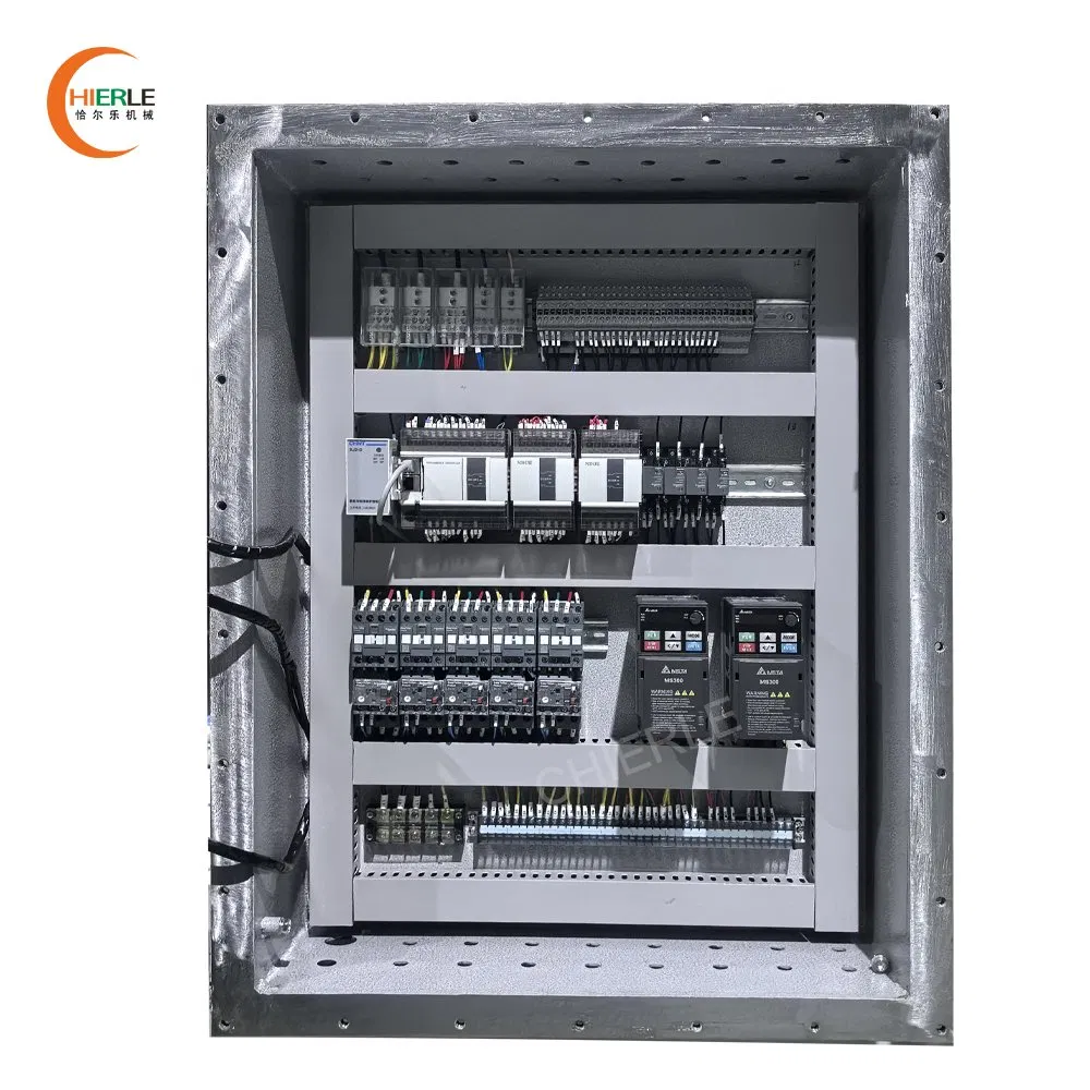 Innovative Industrial Automation Technologies for Global Supply Chains