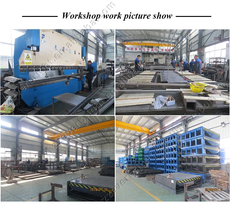 Dock Leveler Operation