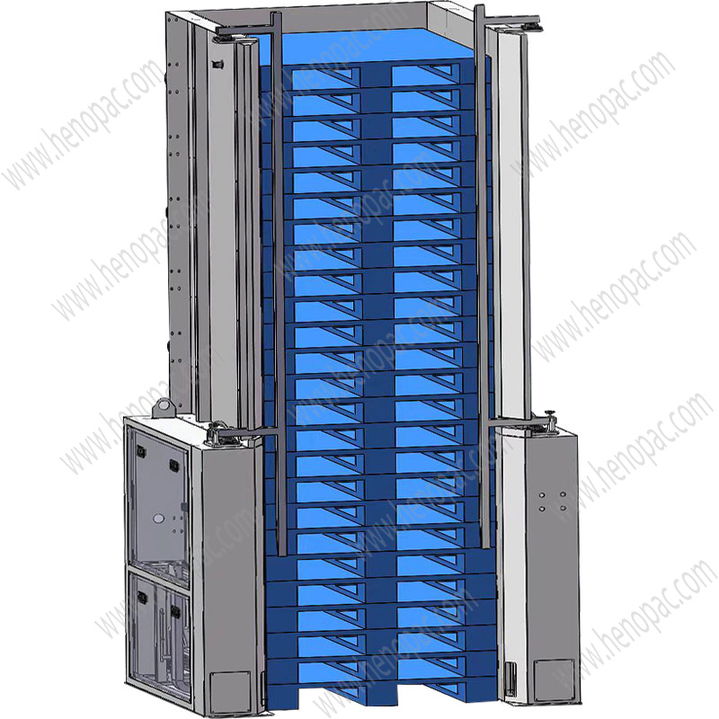 Automatic Pallet Handling Equipment Pallet Magazine for Smart Warehouses and High-Efficiency Logistics Operations