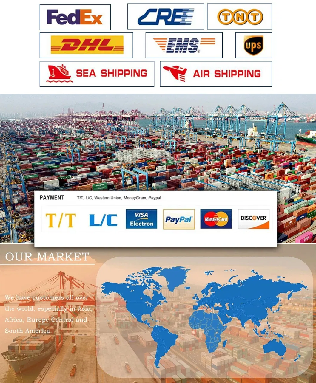 Shipping and Packaging