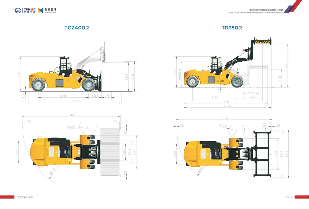 Bulk Cargo Equipment 2