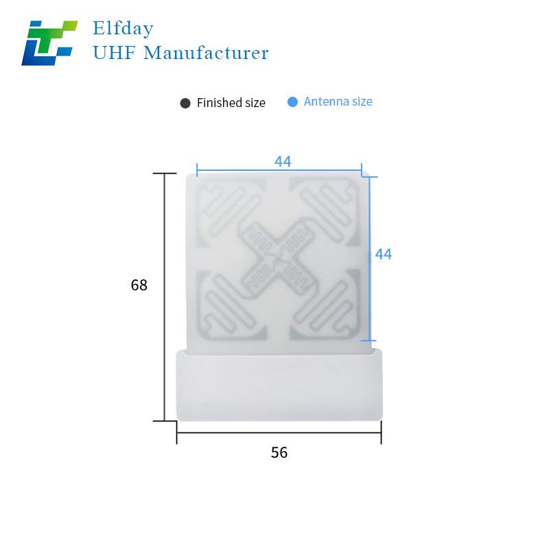 Precision Surgical Instrument Tracking and Management RFID System