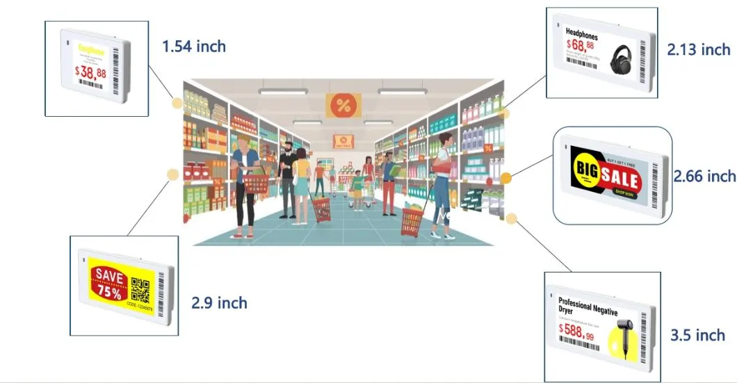 ESL Retail Application