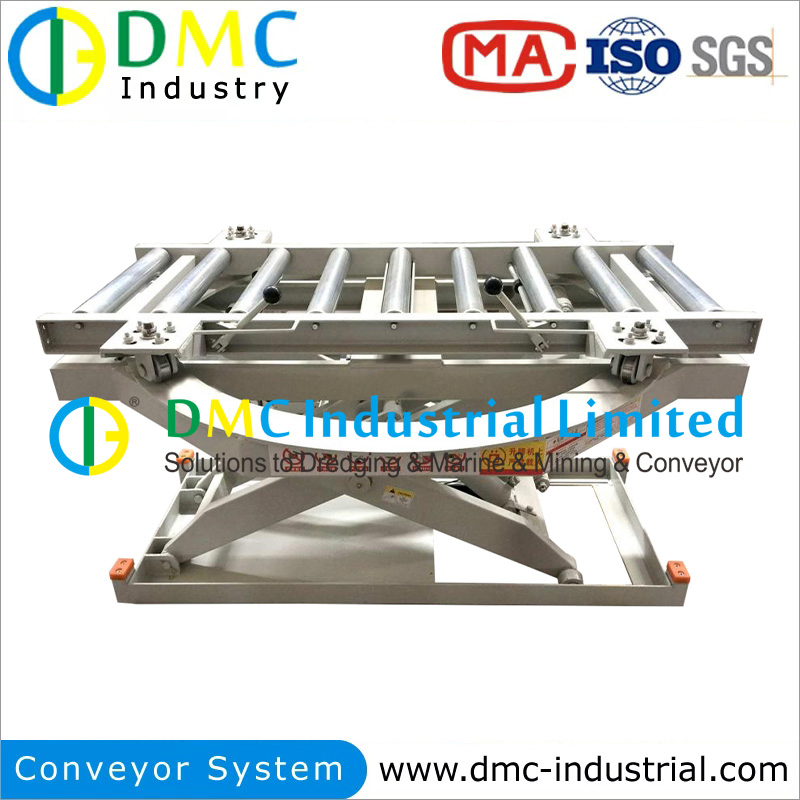 PLC-Controlled Carton Packing System for Accurate Carton Forming &amp; Packing