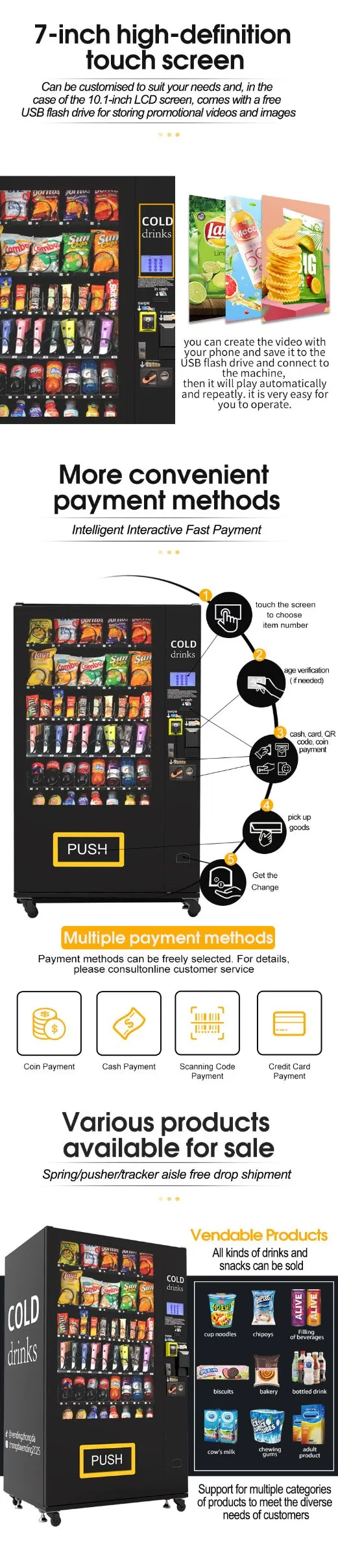 Vending Machine Details 2
