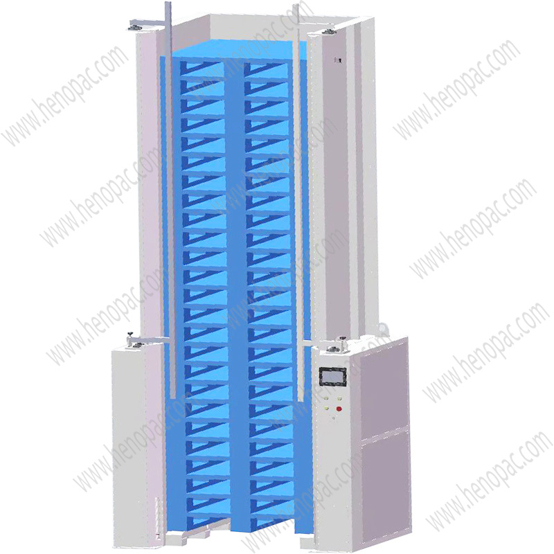 Automatic Pallet Handling Equipment Pallet Magazine for Smart Warehouses and High-Efficiency Logistics Operations