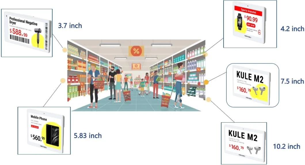 Digital Price Tag Store