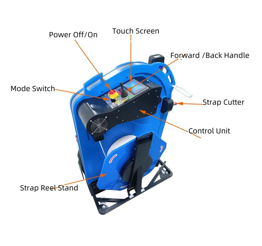 Pallet Strapping Operation