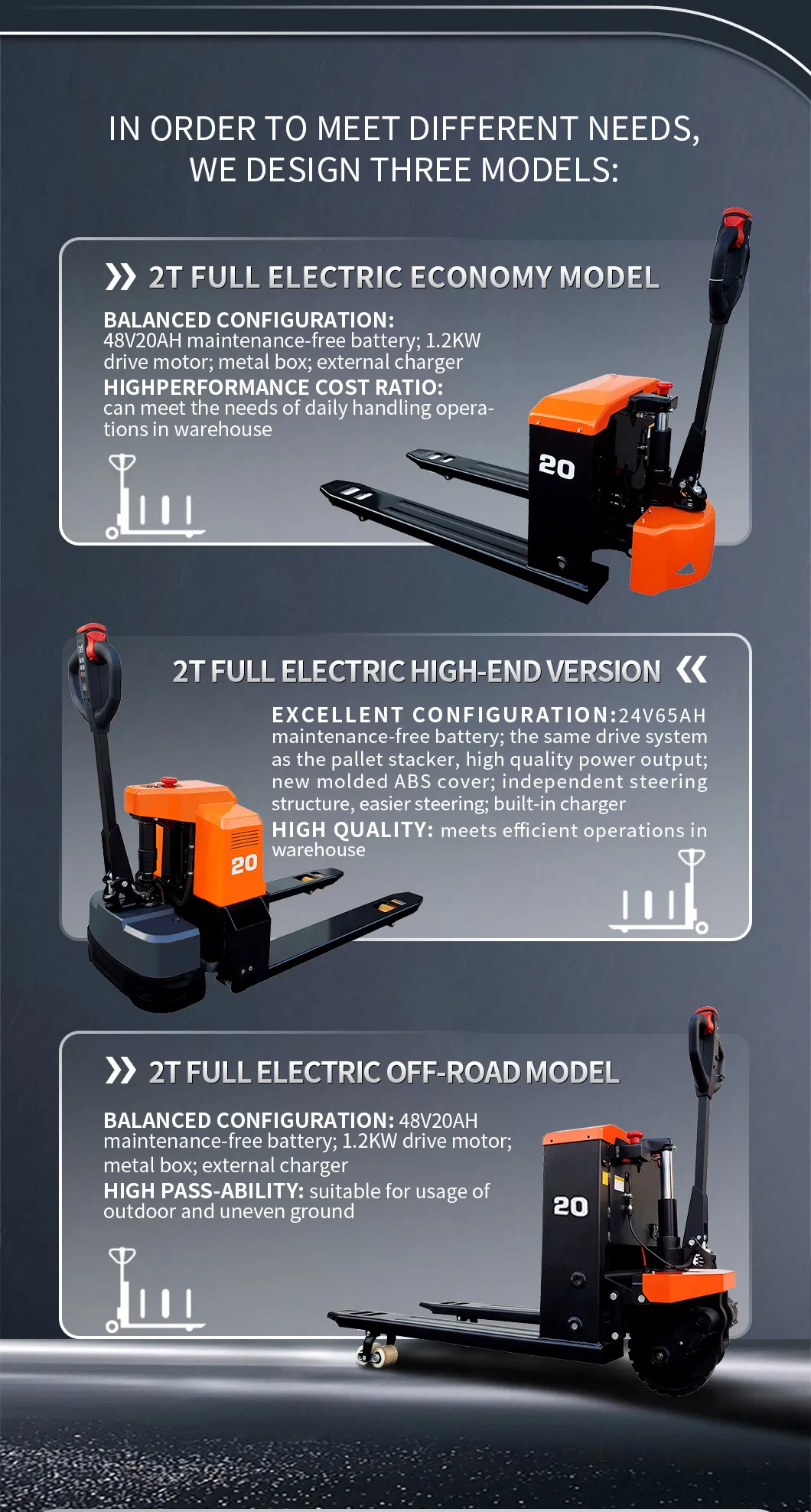 Electric Pallet Truck Details