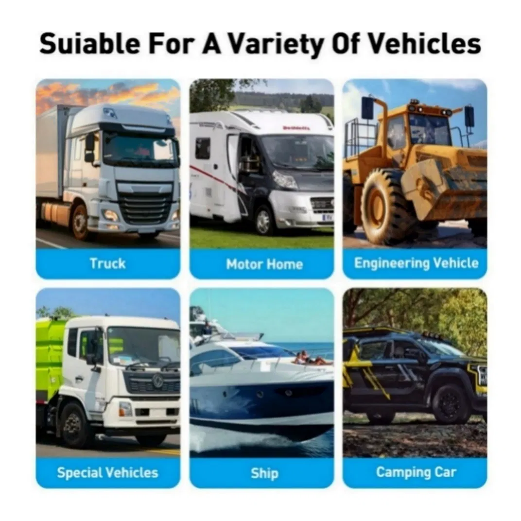 Nomad China Factory Industrial Grade Professional Truck Refrigeration System with Dual Fan