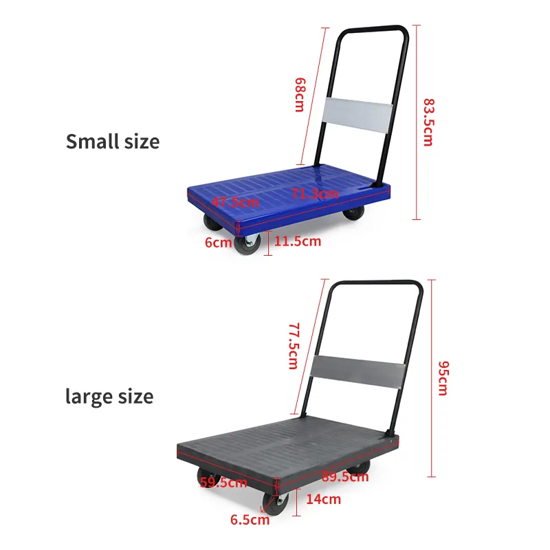 Product Parameter Diagram