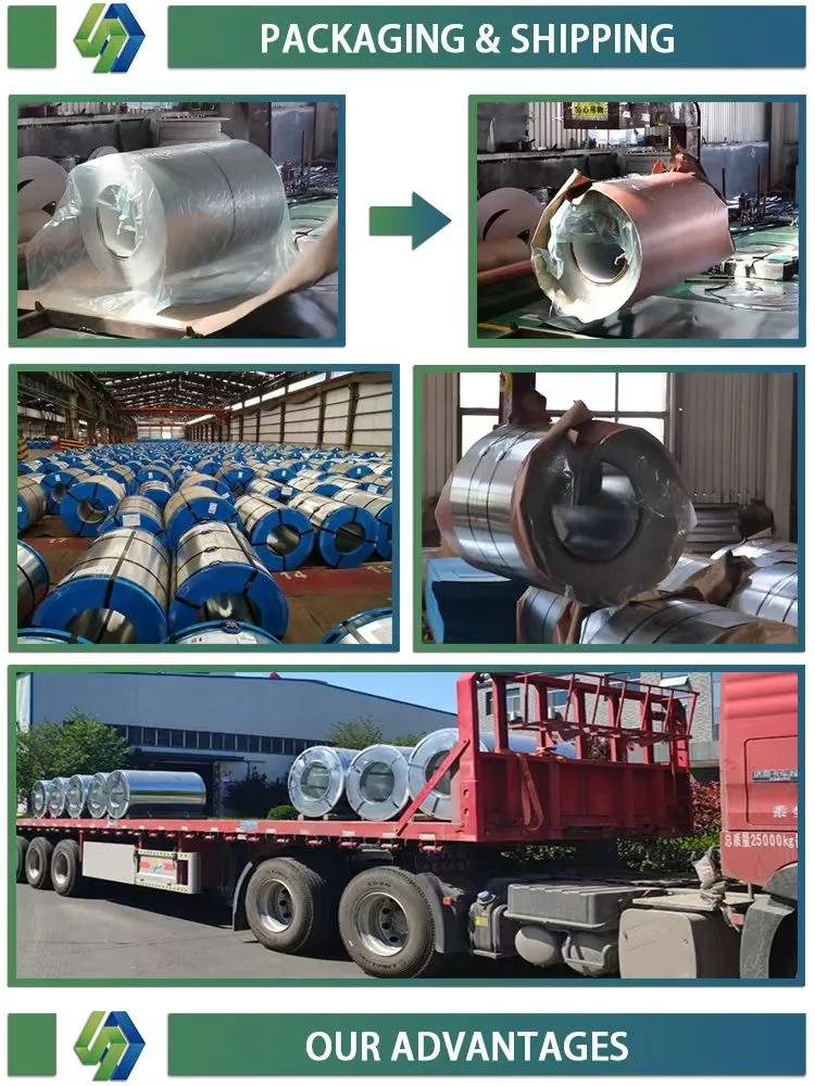 Production Capacity Display