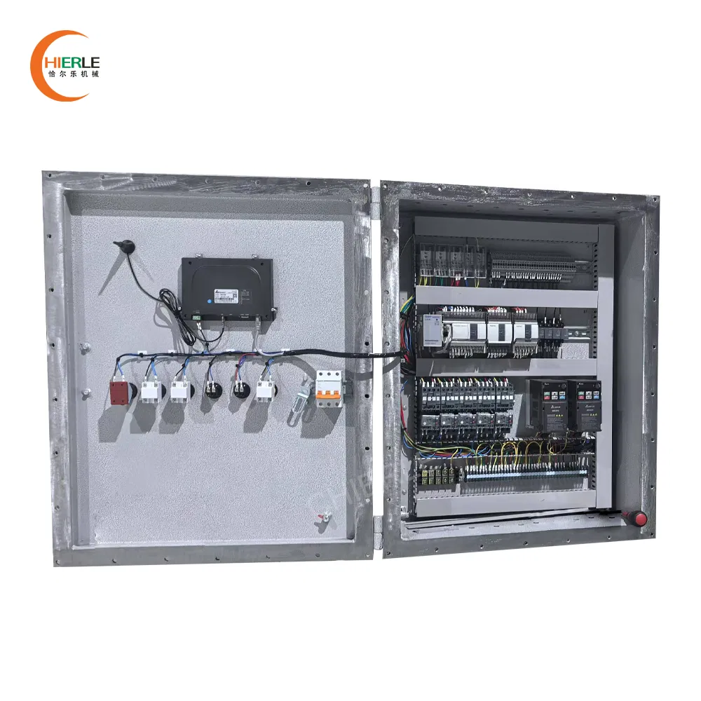 Innovative Industrial Automation Technologies for Global Supply Chains