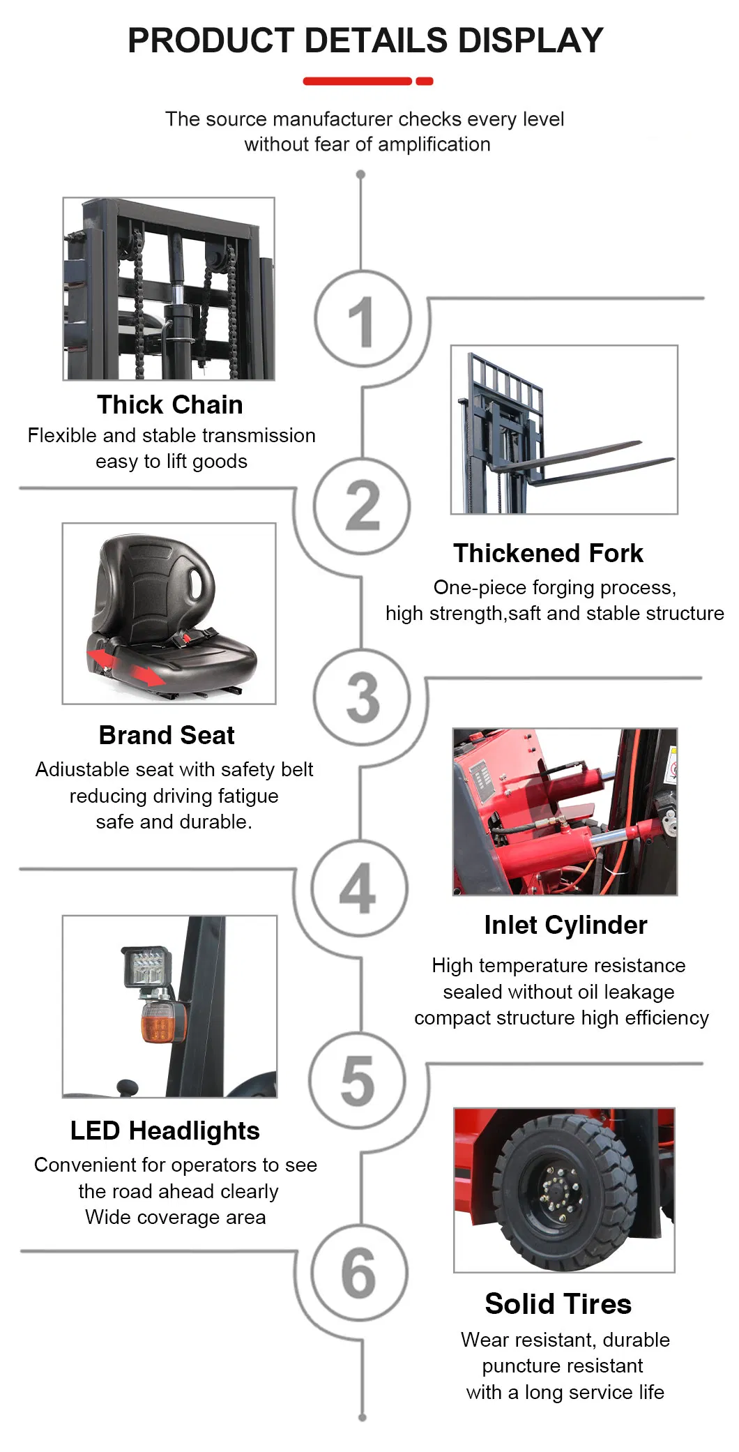 Detailed Forklift Photos