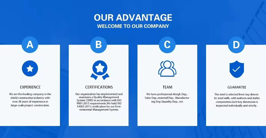 Factory Price Drilling Tools