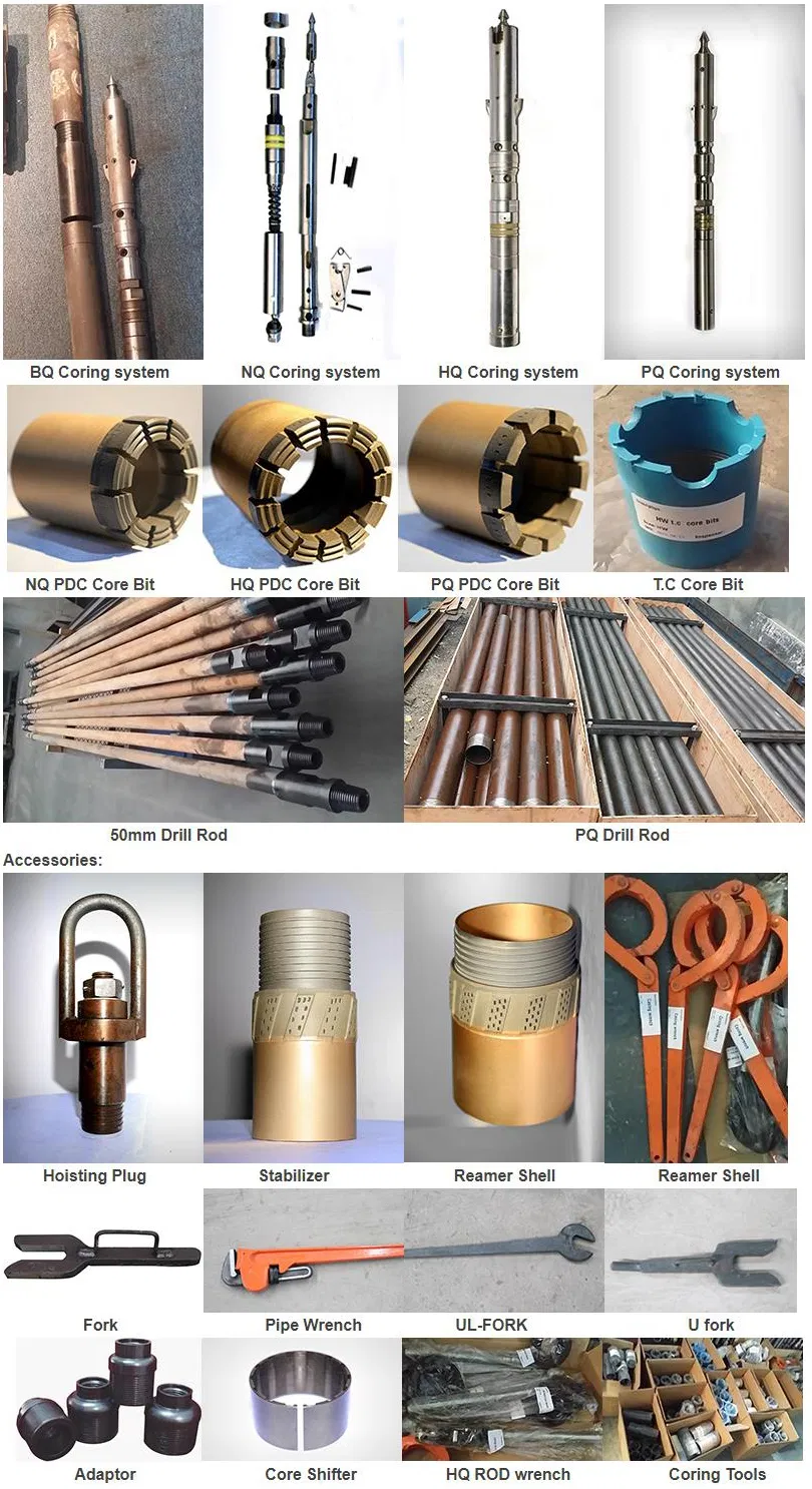 Related Drilling Tools