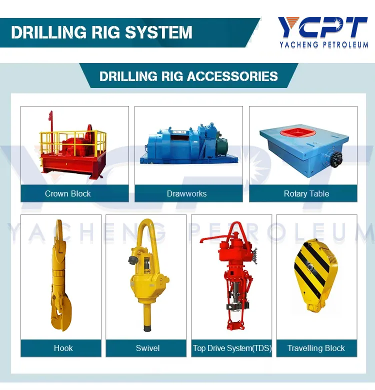 Factory Production 2