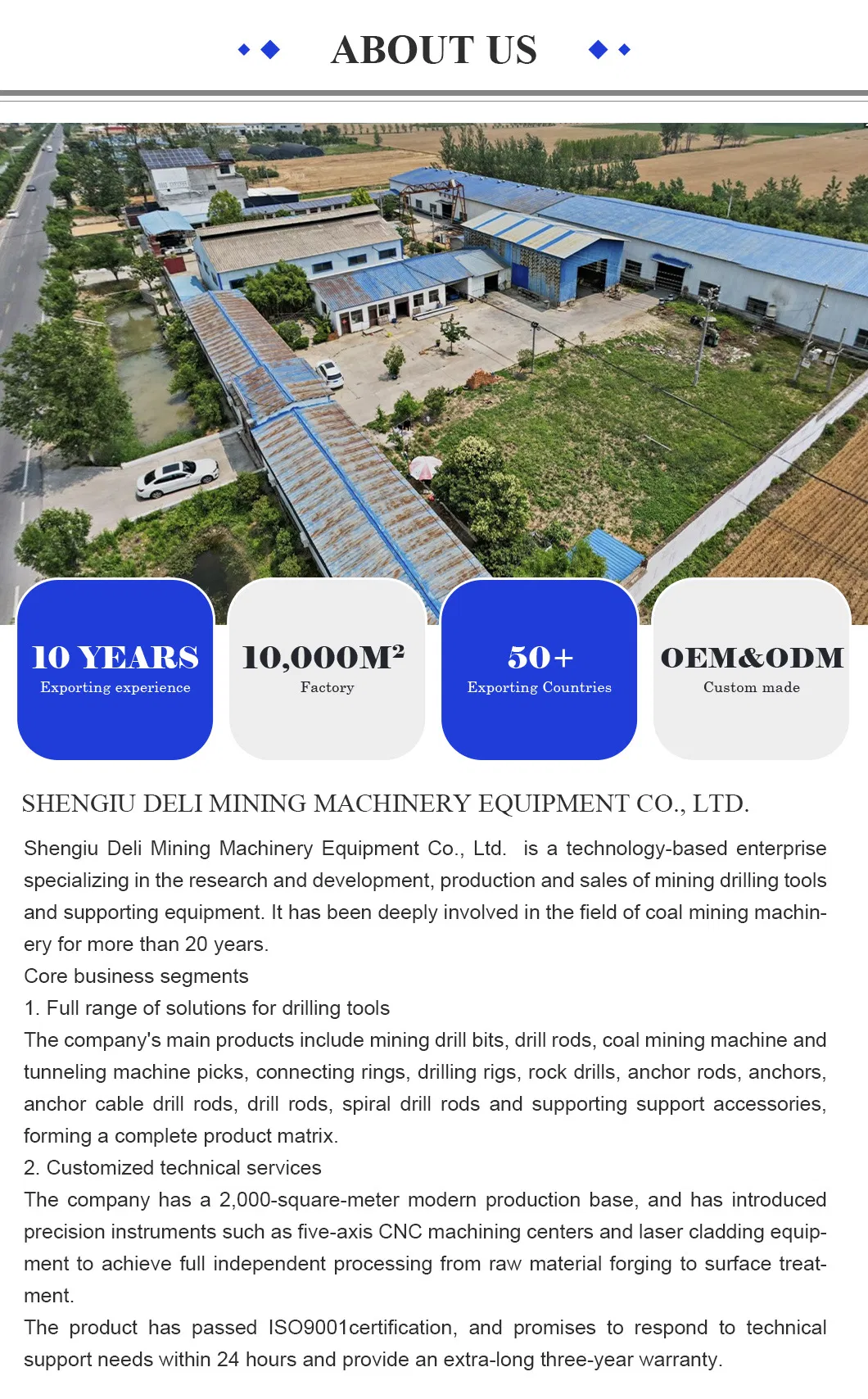 Product Specification Display