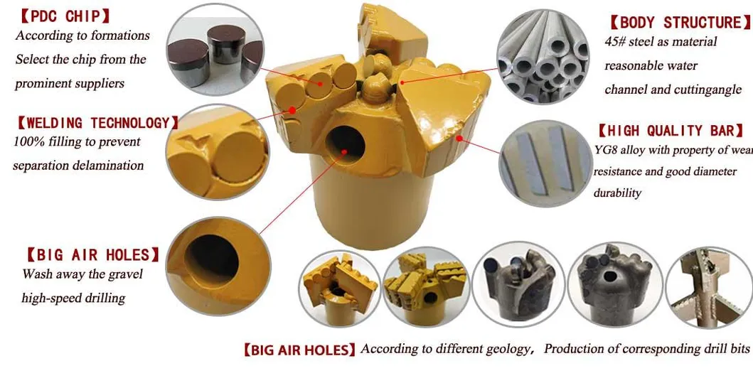 PDC Drill Bit Overview