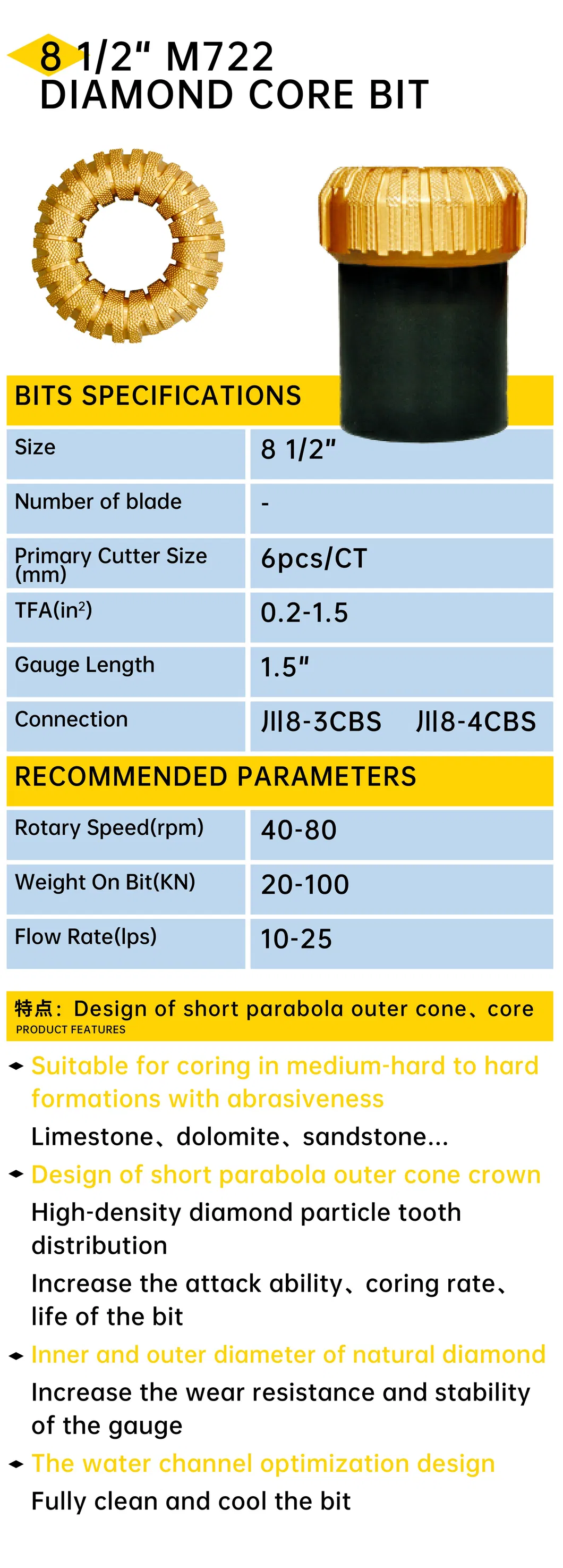 Drilling Tool Details