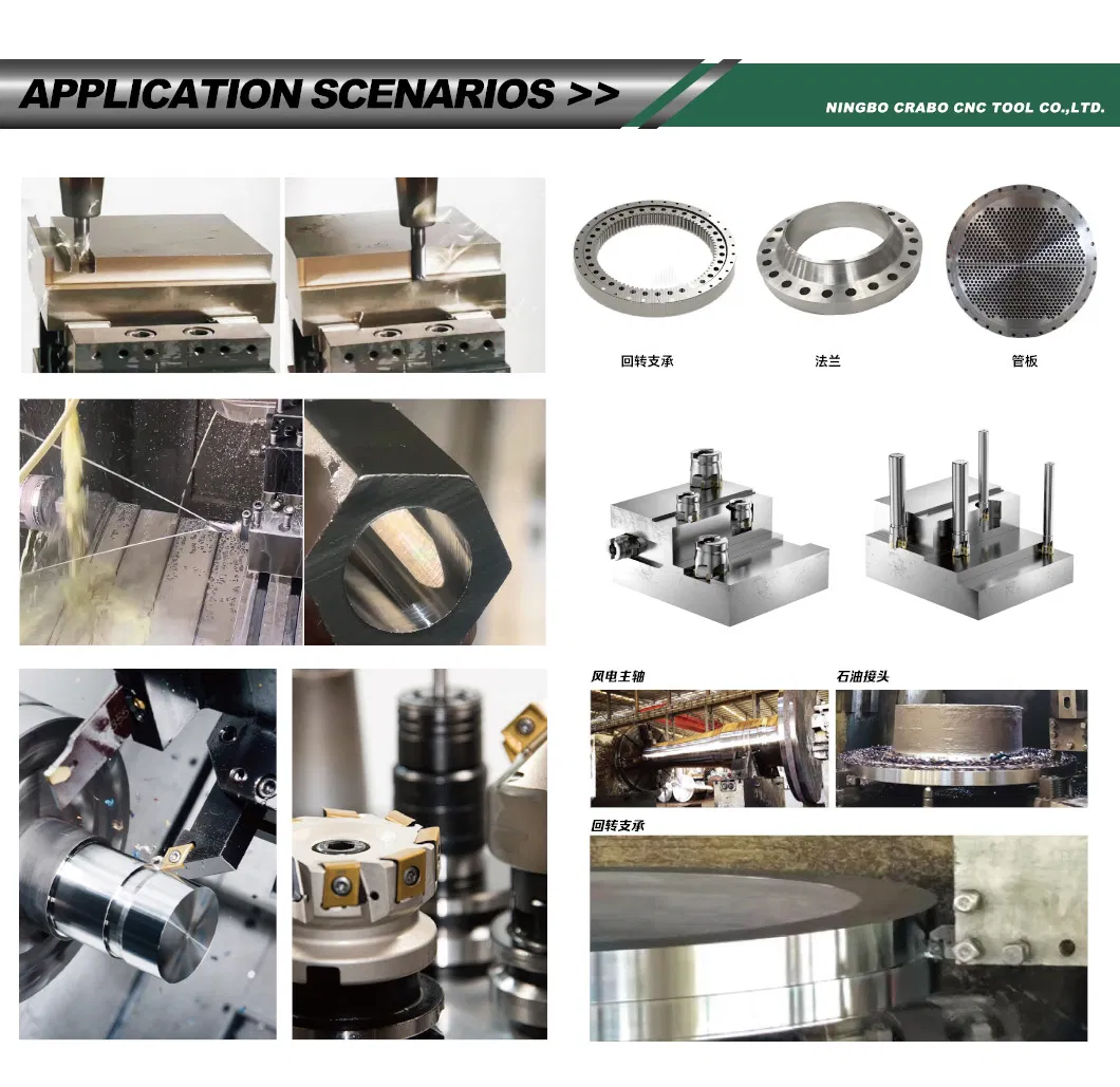 Additional Product range