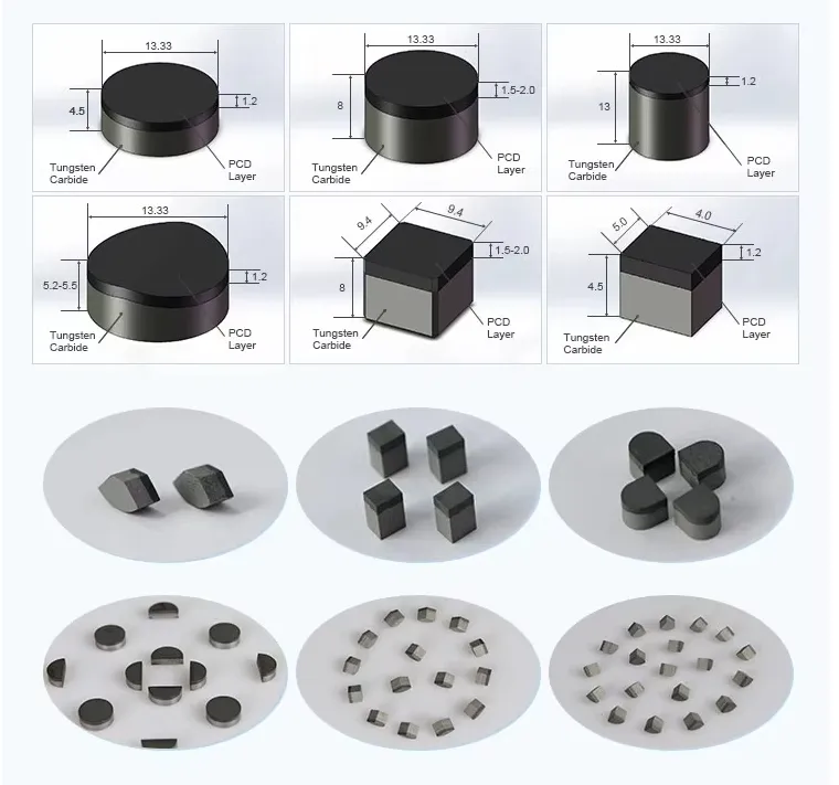 PDC Drill Bit Cutter Details