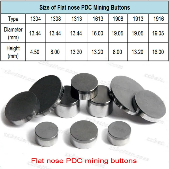 Flat Nose PDC Buttons