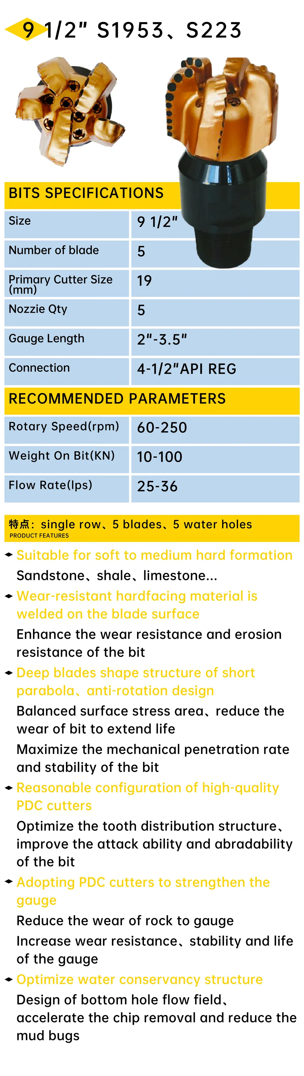 Drill Bit Description