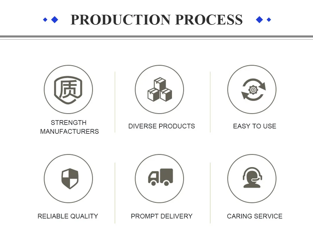 Production Process 3