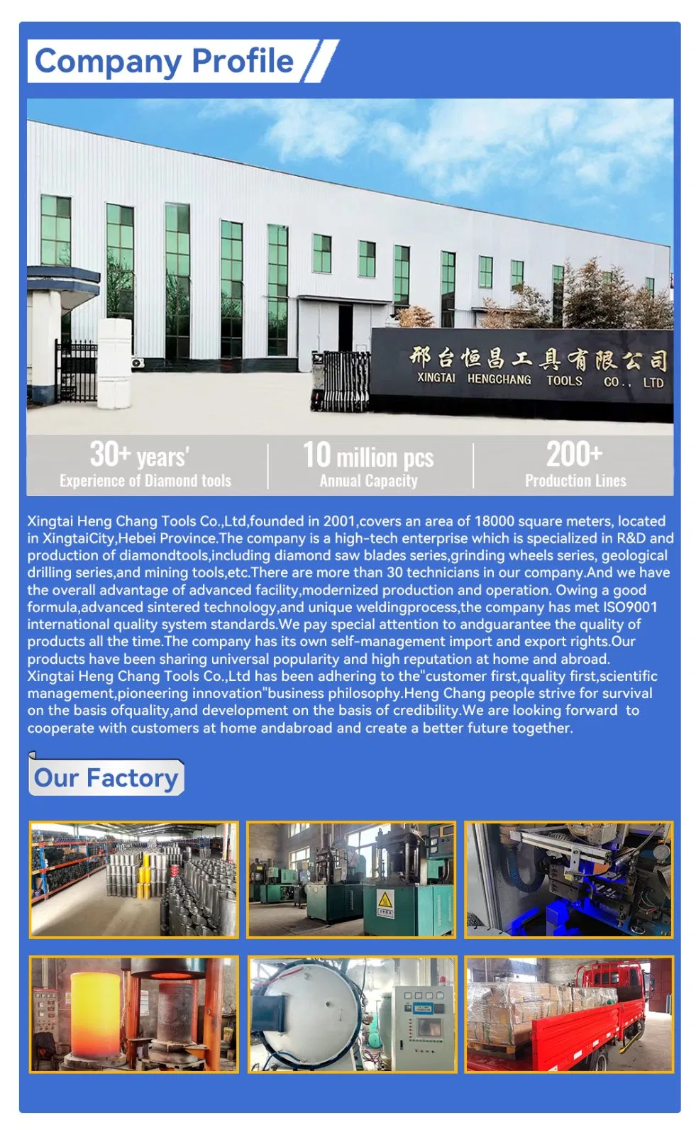 High Performance Drill Bit