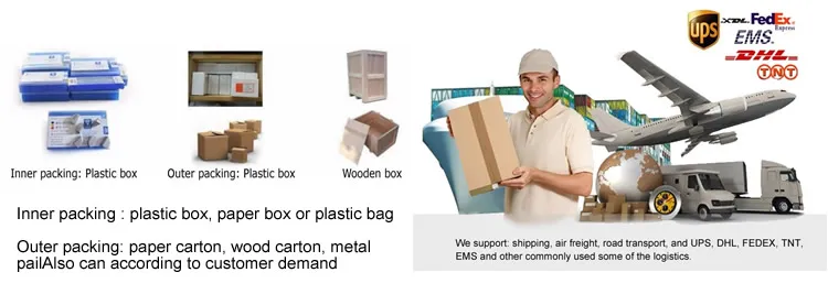 Standard Export Packaging