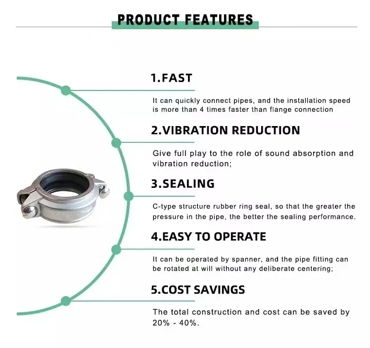 Water Supply Connector