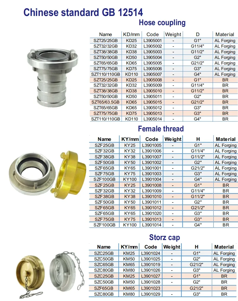 Technical Drawing 10