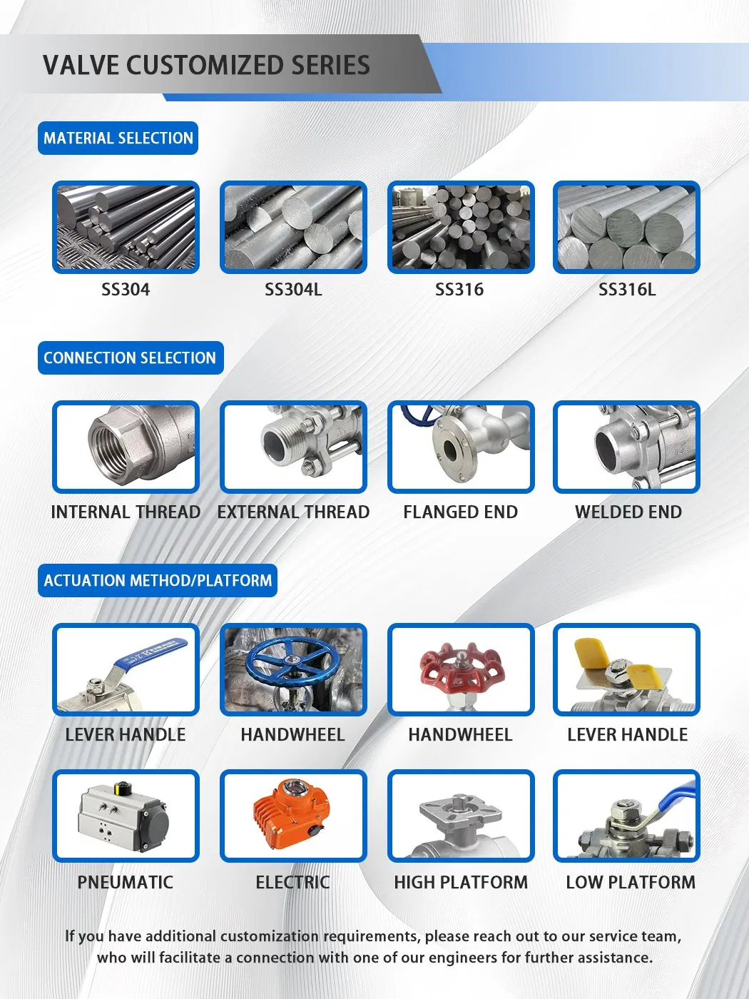 Customization Options