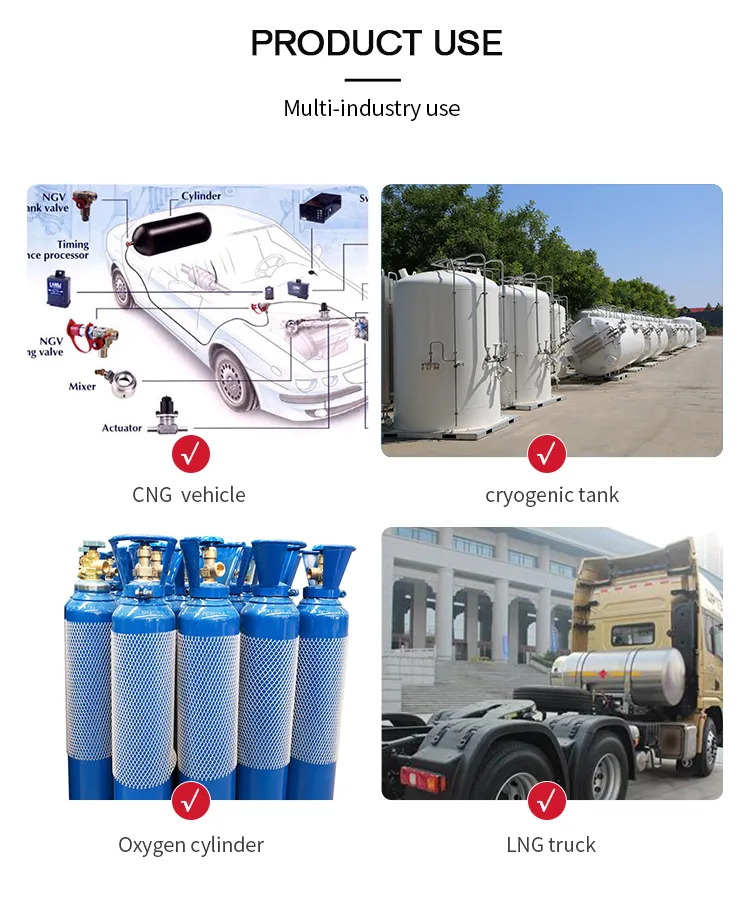 Specifications Details