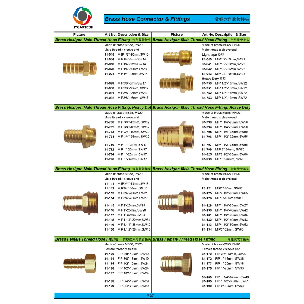 Brass Coupling Set 6