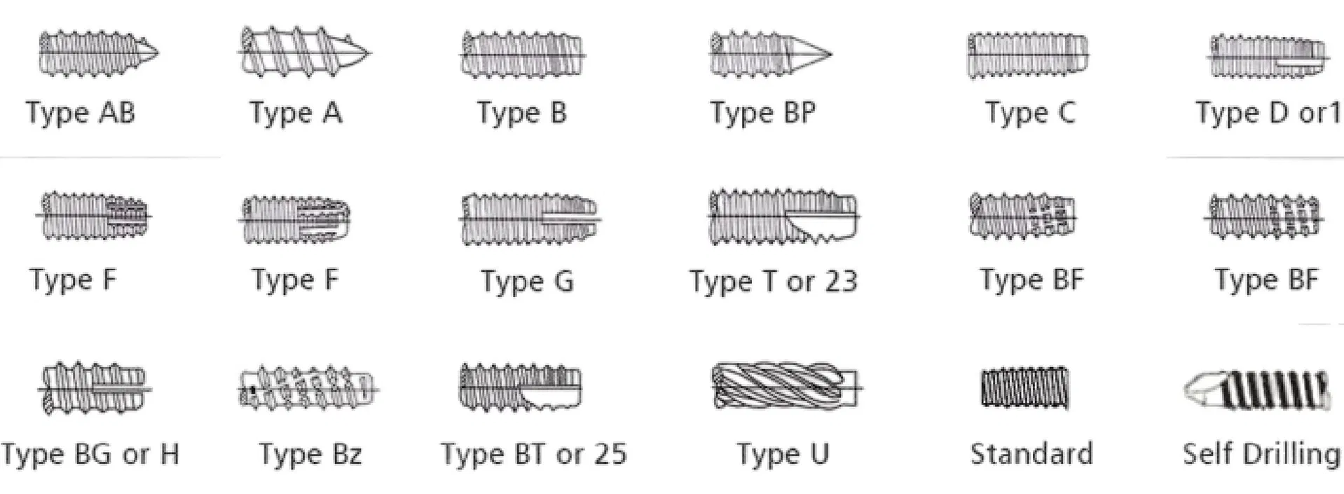Professional Manufacturing