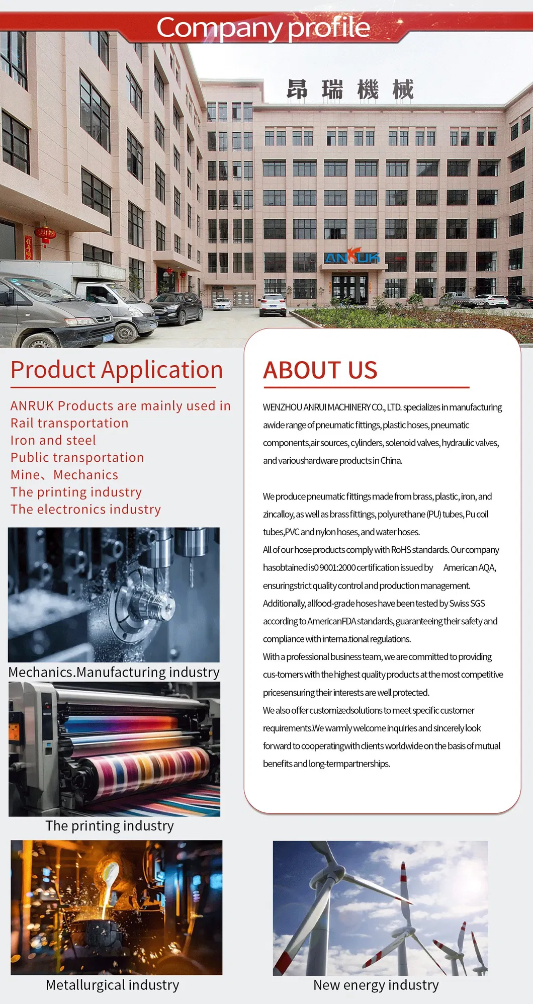 Pneumatic Fitting Range