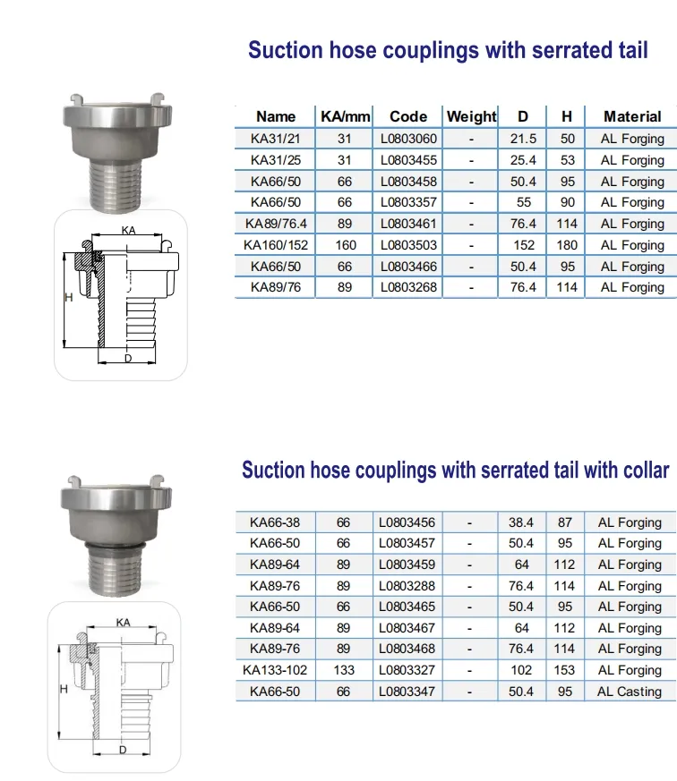Technical Drawing 3