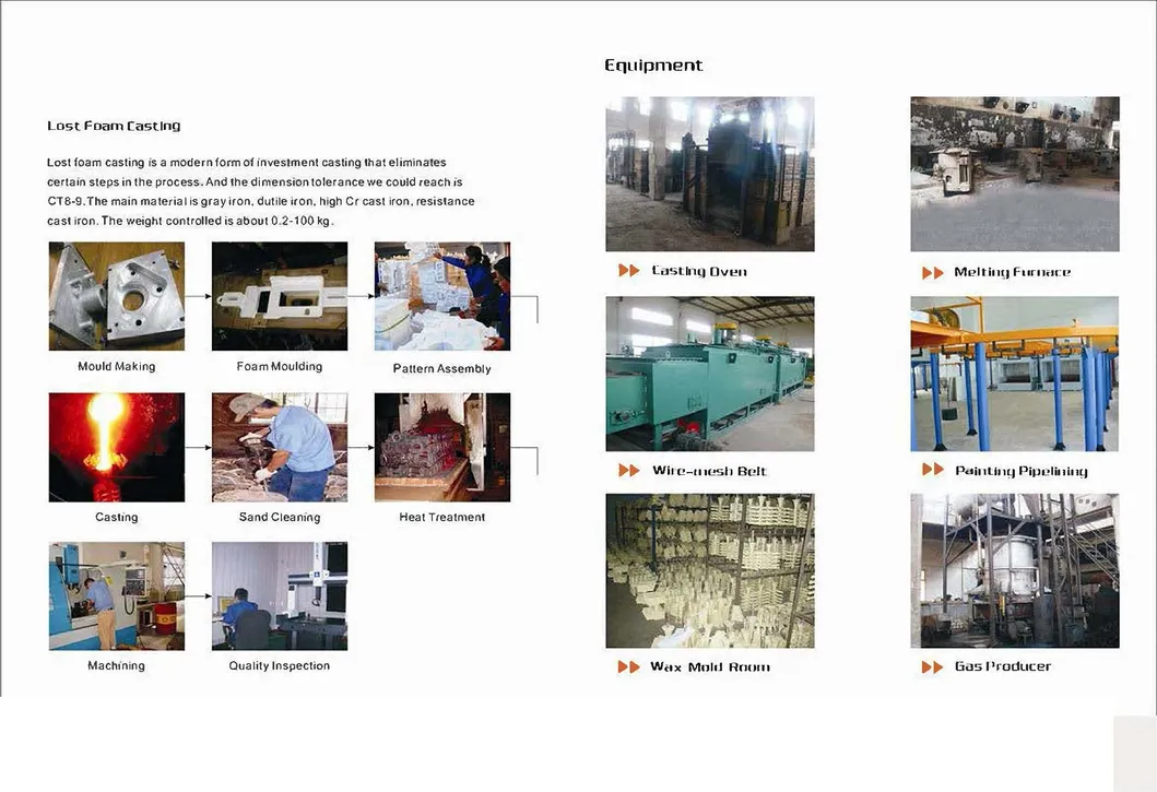 Socket Weld Cross Pipe Fitting Image 3