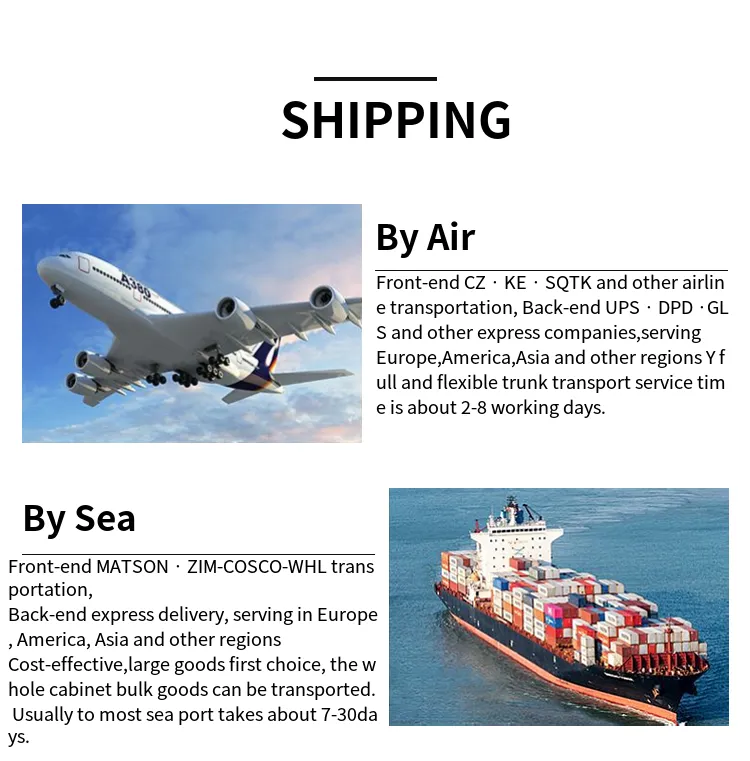 Shipping Preparation