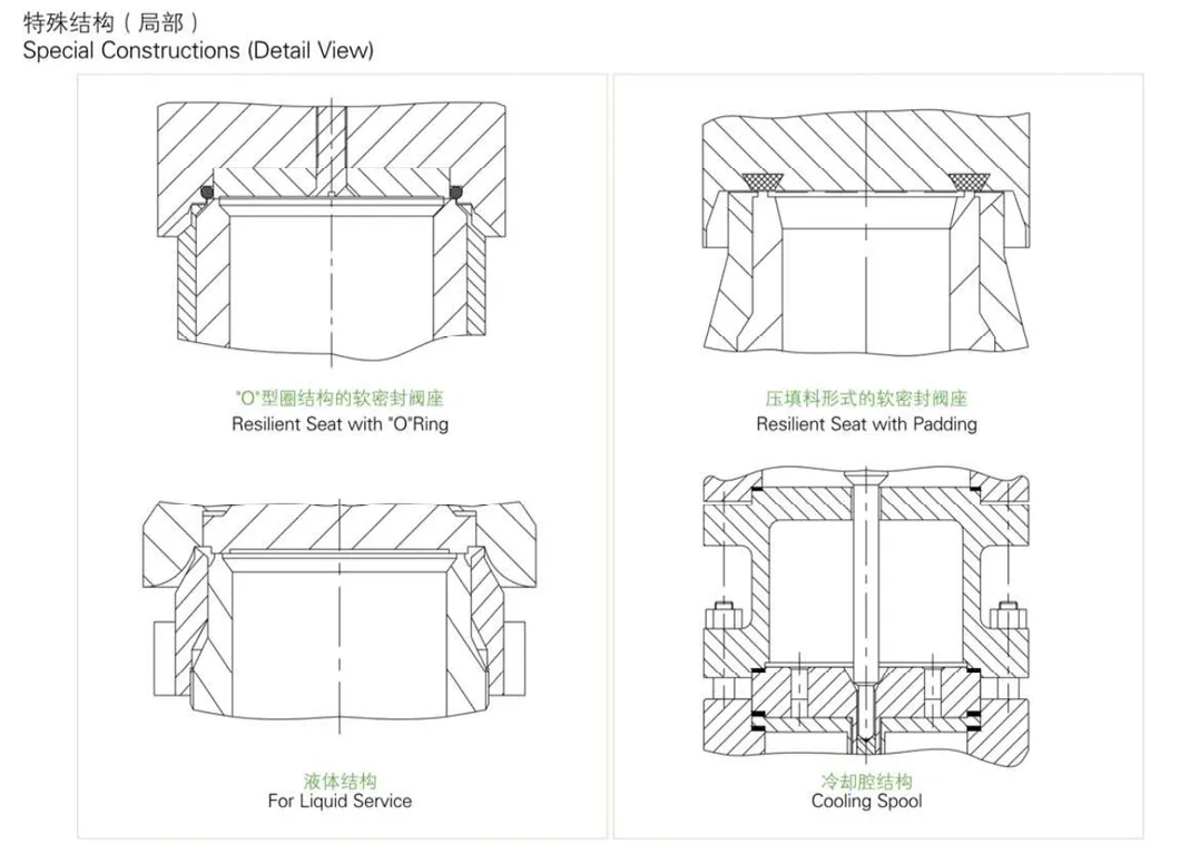 Valve Dimensions