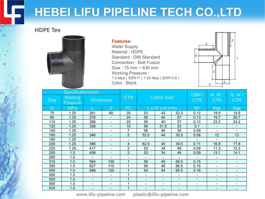 HDPE Fitting Detail 1
