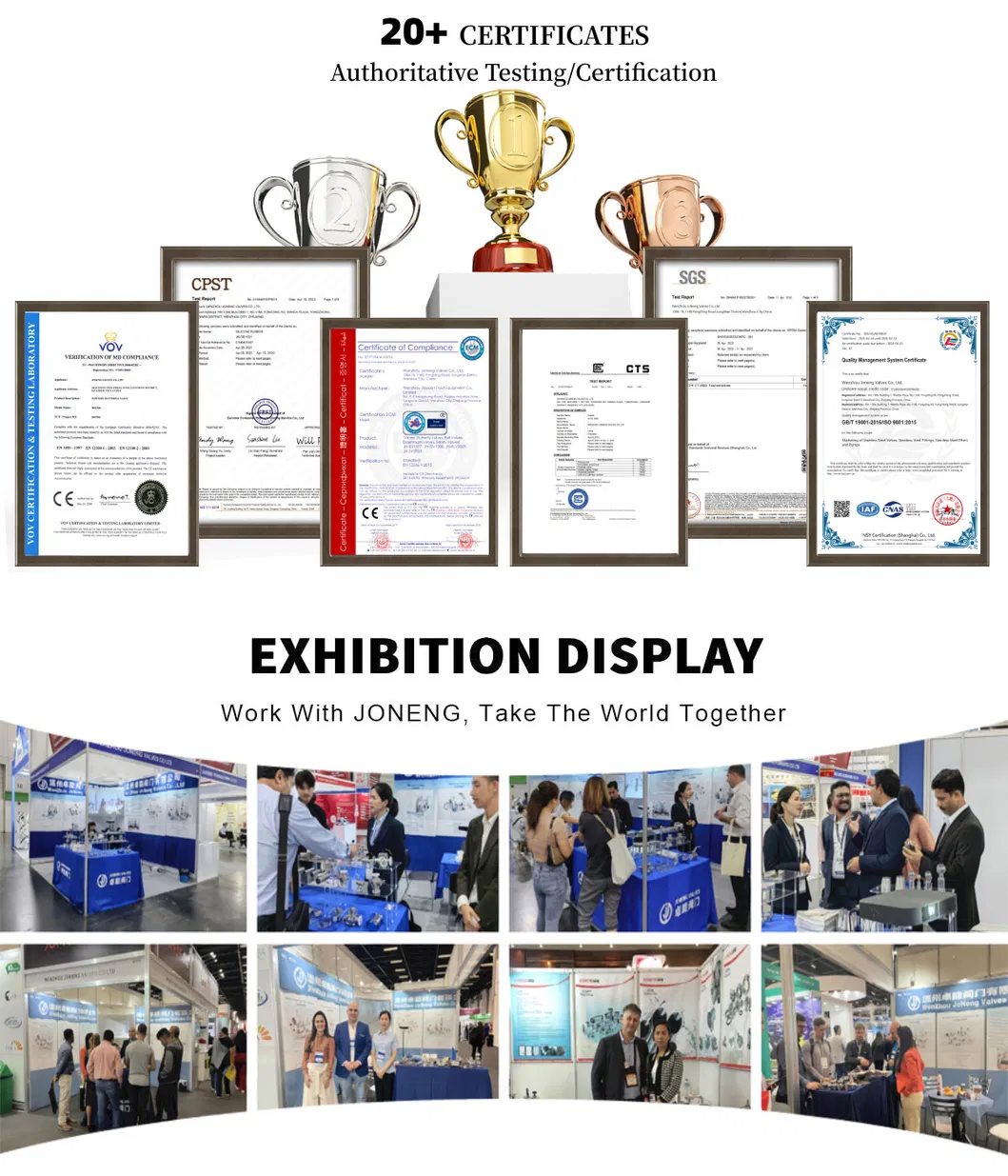 Certificates Display